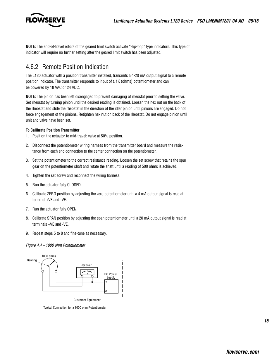 2 remote position indication | Flowserve L120 Series Limitorque Actuation Systems User Manual | Page 15 / 36