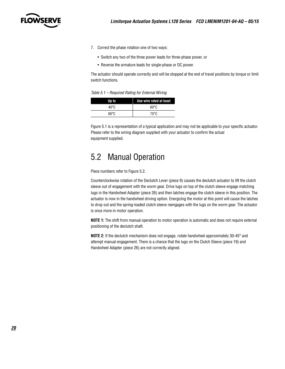 2 manual operation | Flowserve L120 Series Limitorque Actuation Systems User Manual | Page 20 / 36