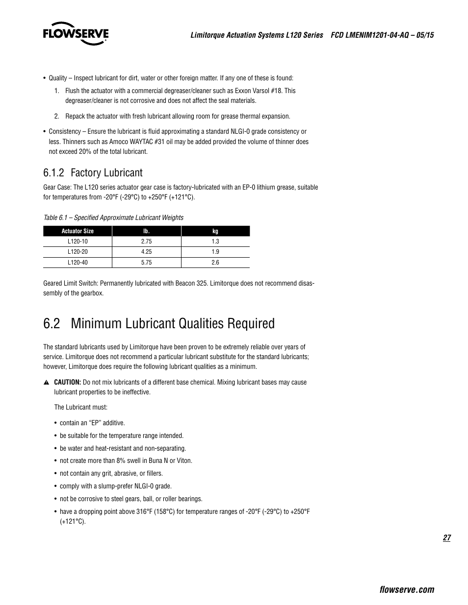 2 minimum lubricant qualities required, 2 factory lubricant | Flowserve L120 Series Limitorque Actuation Systems User Manual | Page 27 / 36