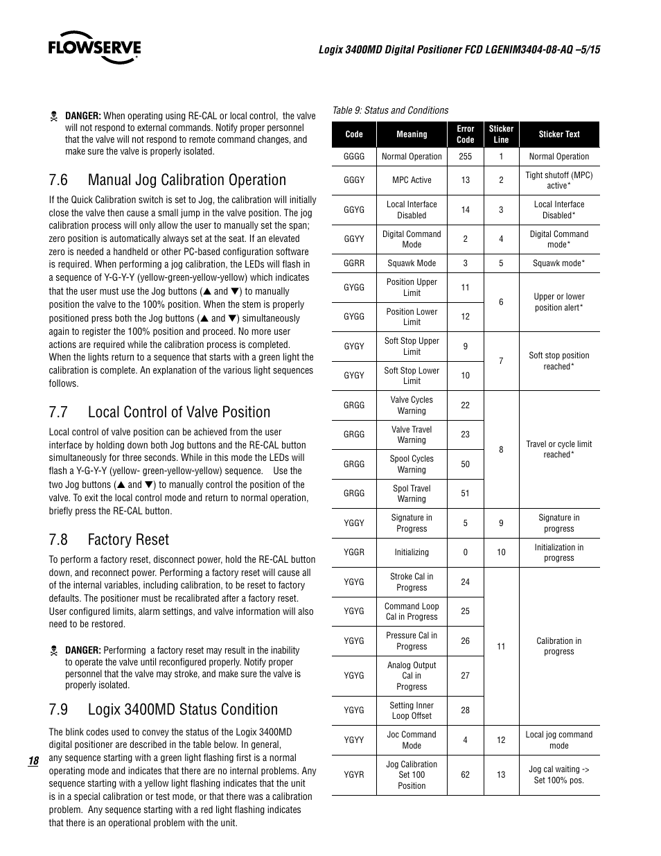 6 manual jog calibration operation, 7 local control of valve position, 8 factory reset | Flowserve 3400MD Digital Positioner User Manual | Page 18 / 54