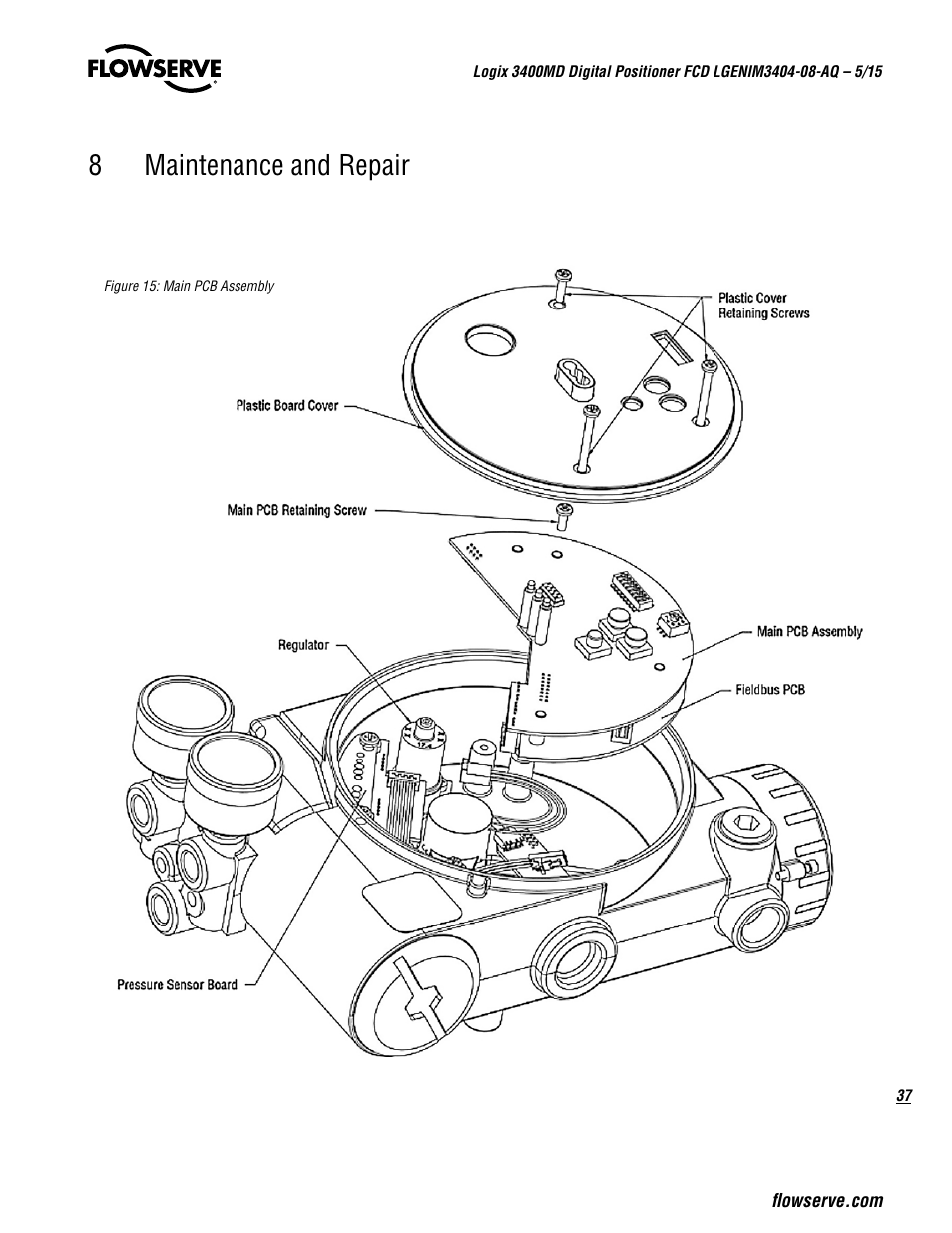 8maintenance and repair | Flowserve 3400MD Digital Positioner User Manual | Page 37 / 54