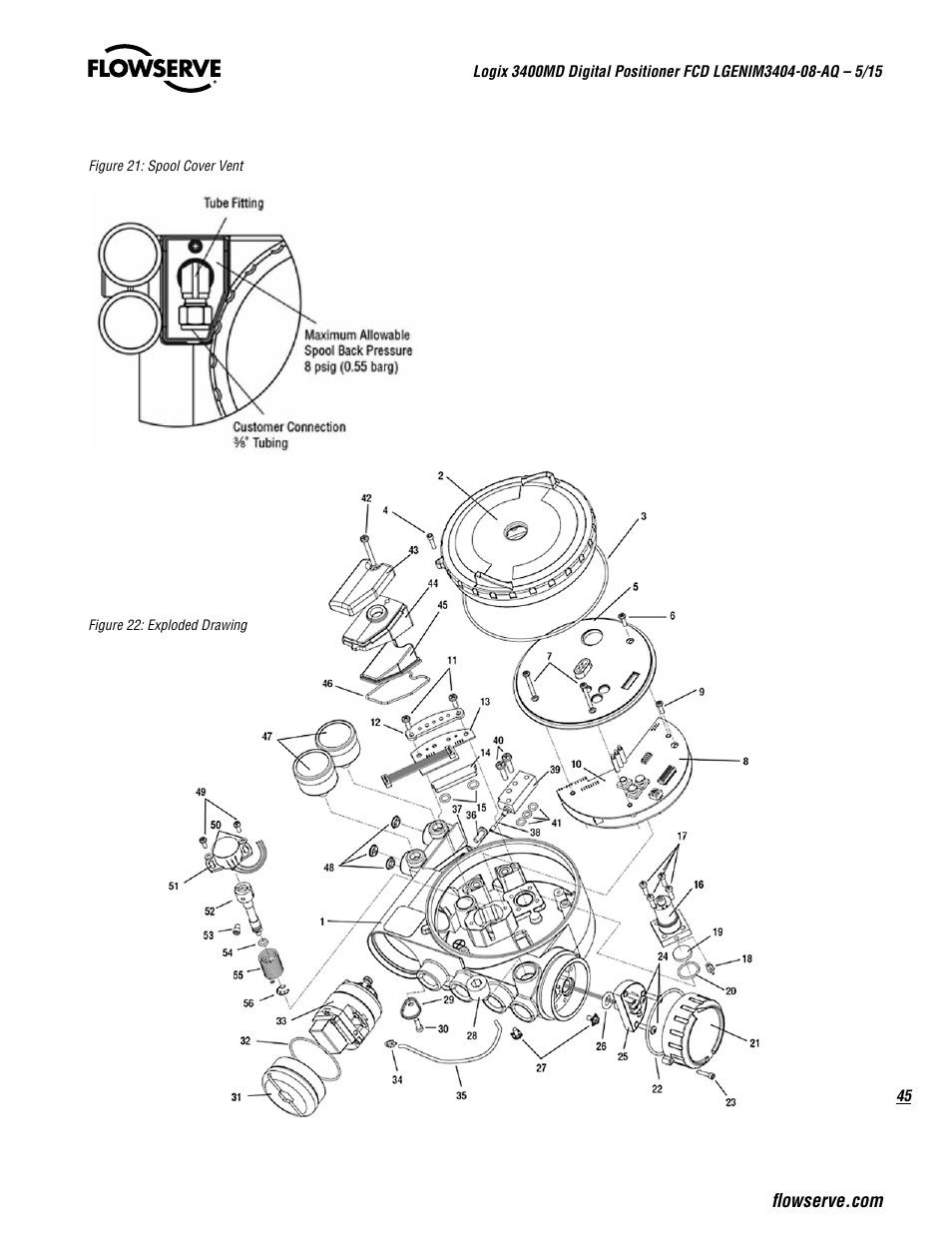 Flowserve 3400MD Digital Positioner User Manual | Page 45 / 54