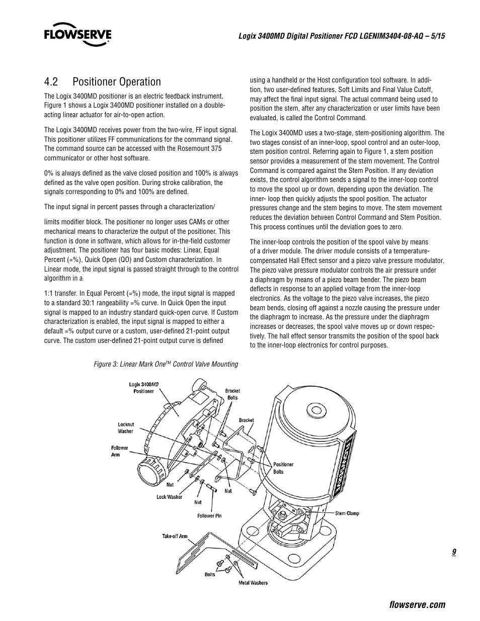 2 positioner operation | Flowserve 3400MD Digital Positioner User Manual | Page 9 / 54