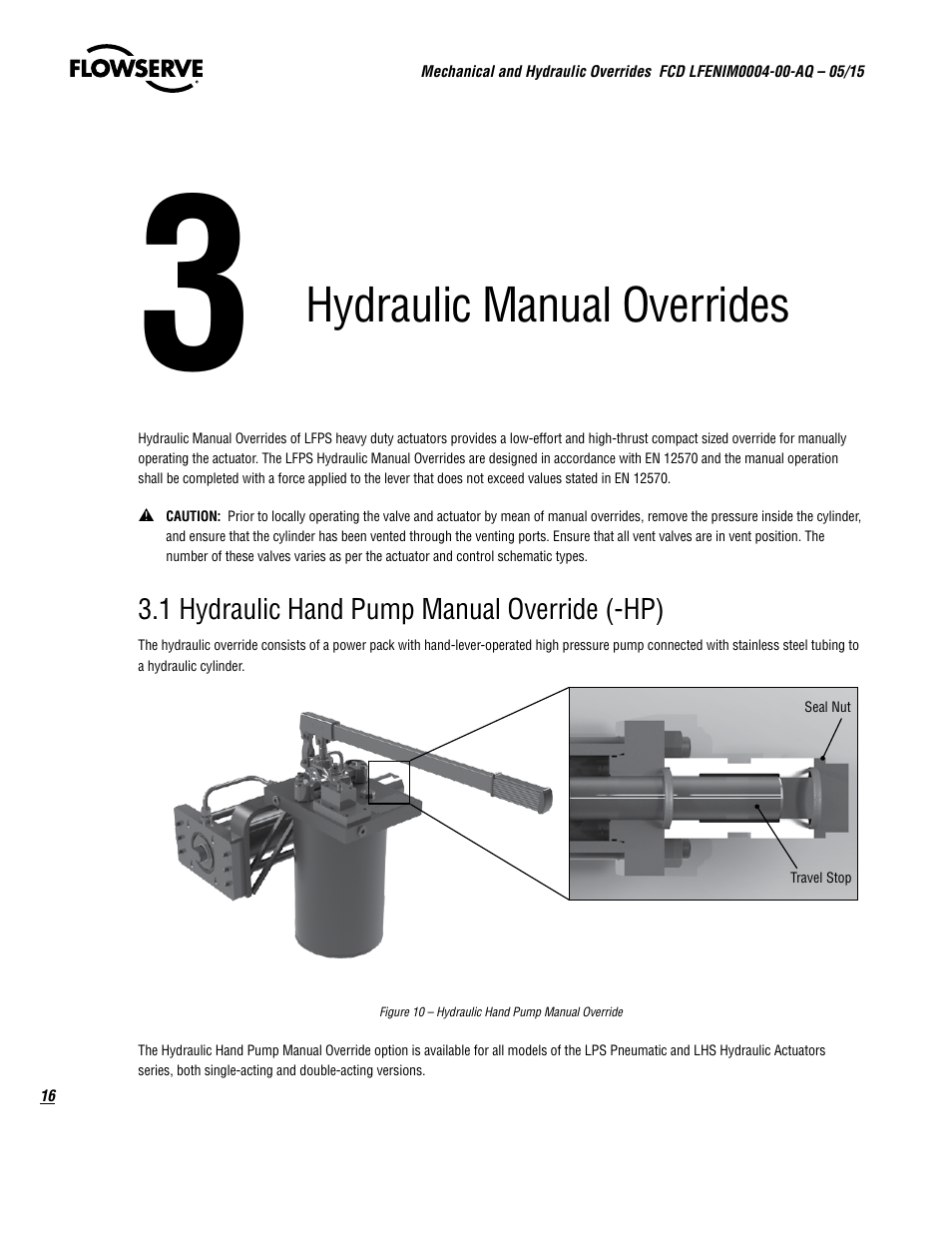Hydraulic manual overrides | Flowserve Mechanical and Hydraulic User Manual | Page 16 / 28