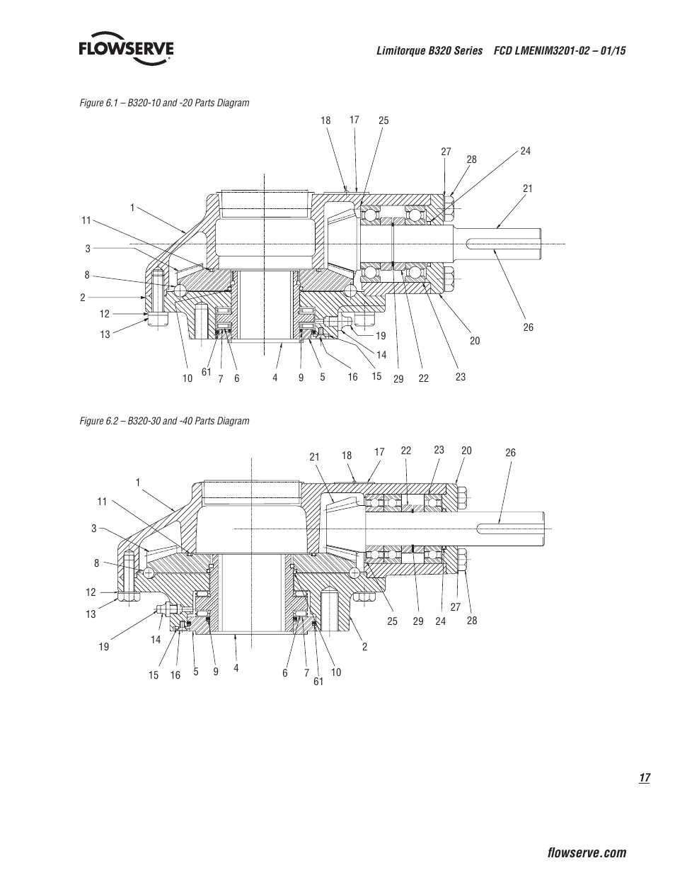 Flowserve B320 Series Limitorque User Manual | Page 17 / 32