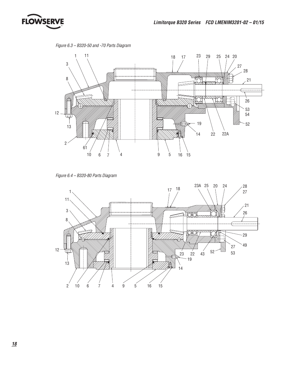 Flowserve B320 Series Limitorque User Manual | Page 18 / 32