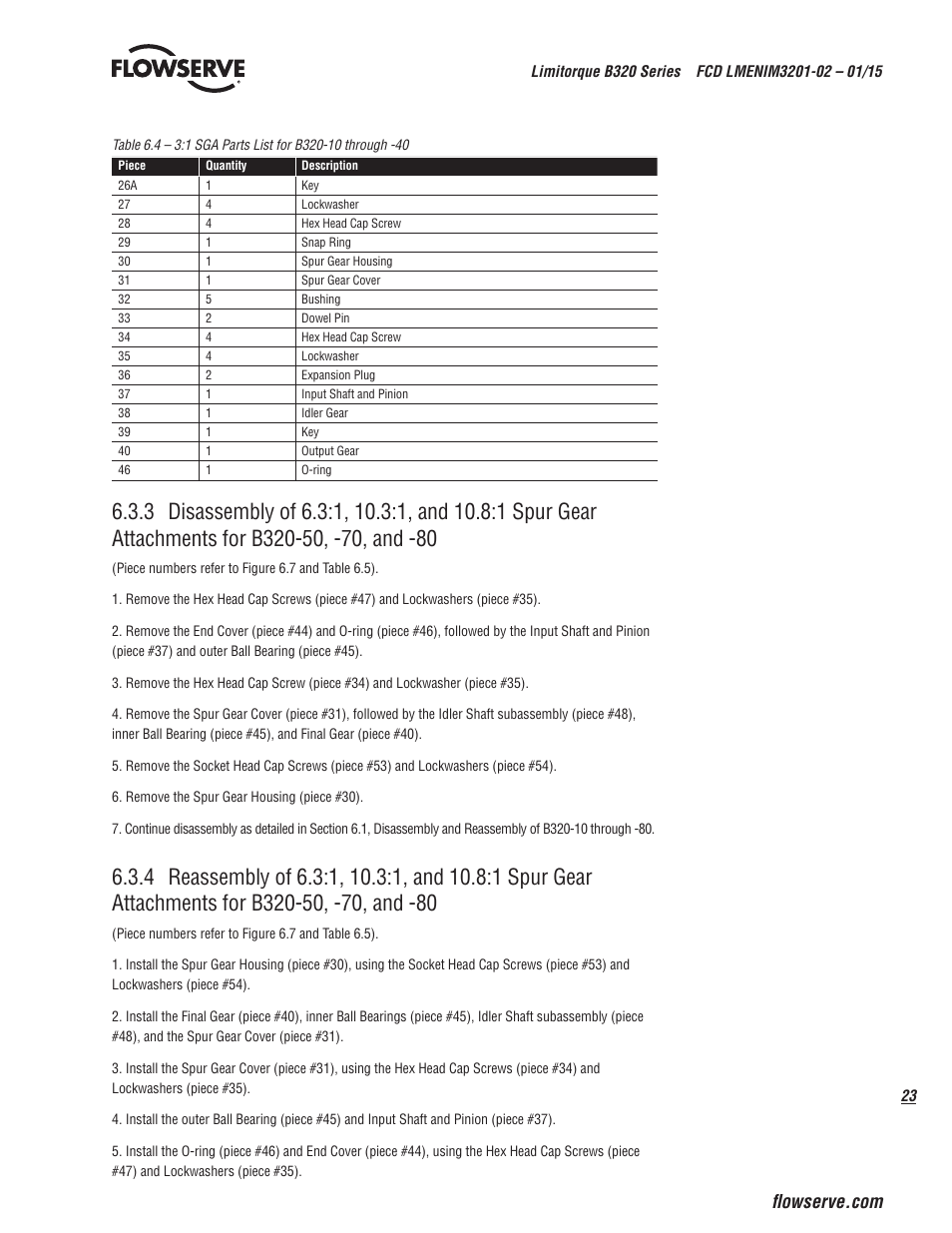 Flowserve B320 Series Limitorque User Manual | Page 23 / 32