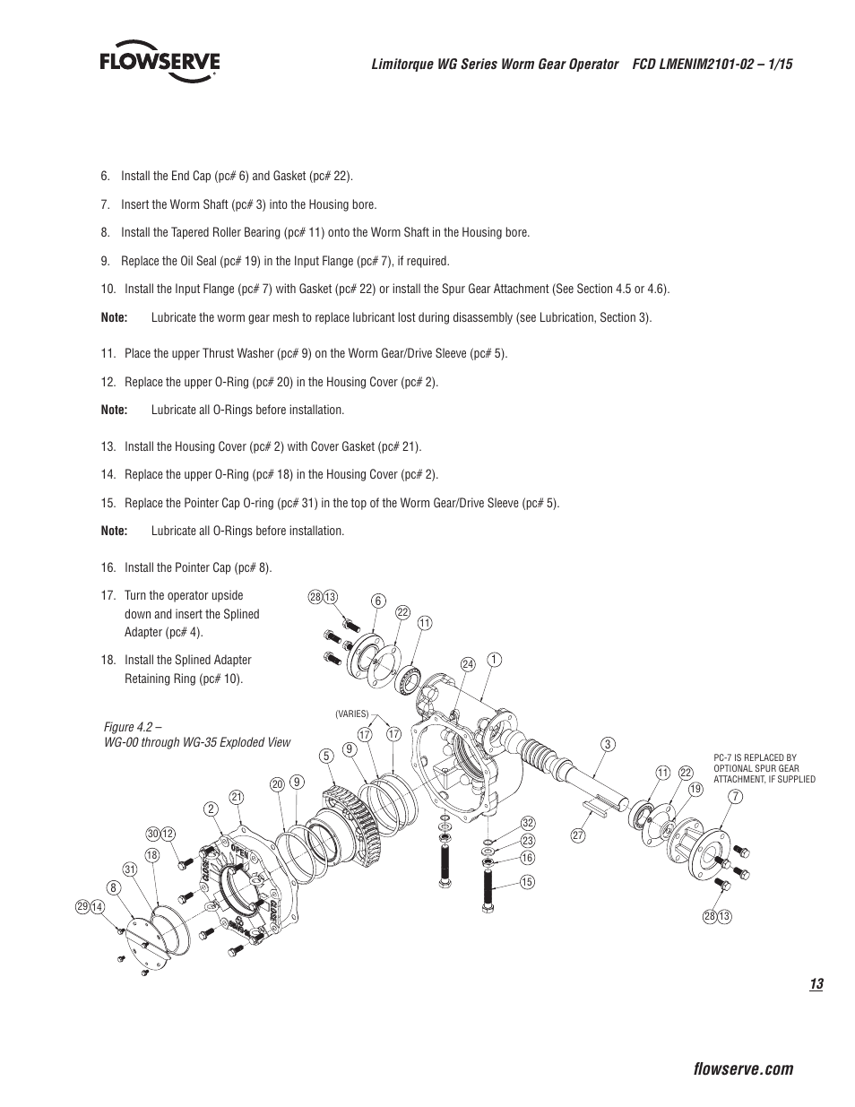 Flowserve WG Series Limitorque User Manual | Page 13 / 24