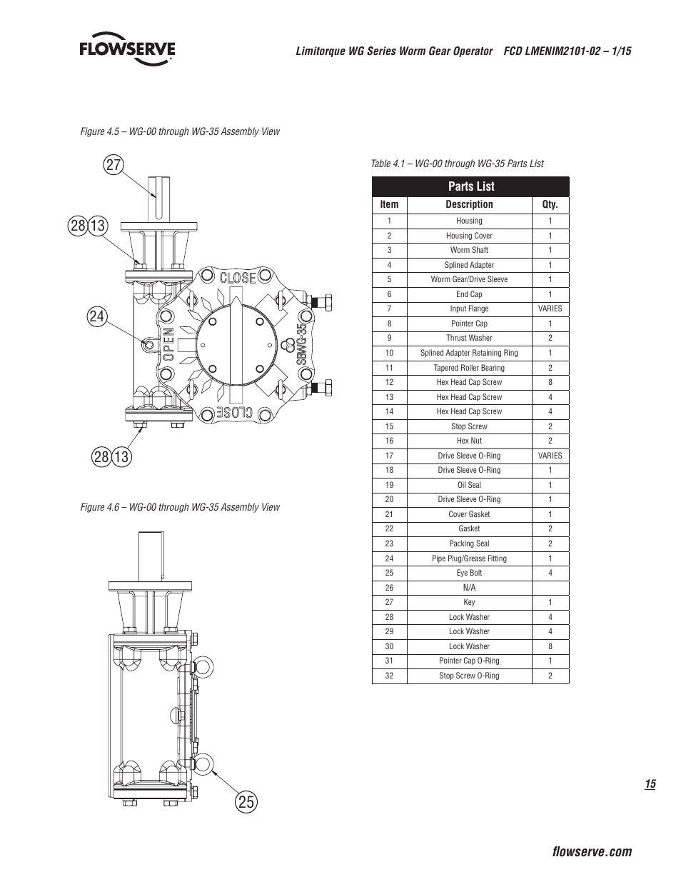 Flowserve WG Series Limitorque User Manual | Page 15 / 24