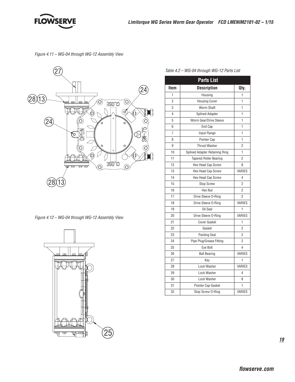 Flowserve WG Series Limitorque User Manual | Page 19 / 24