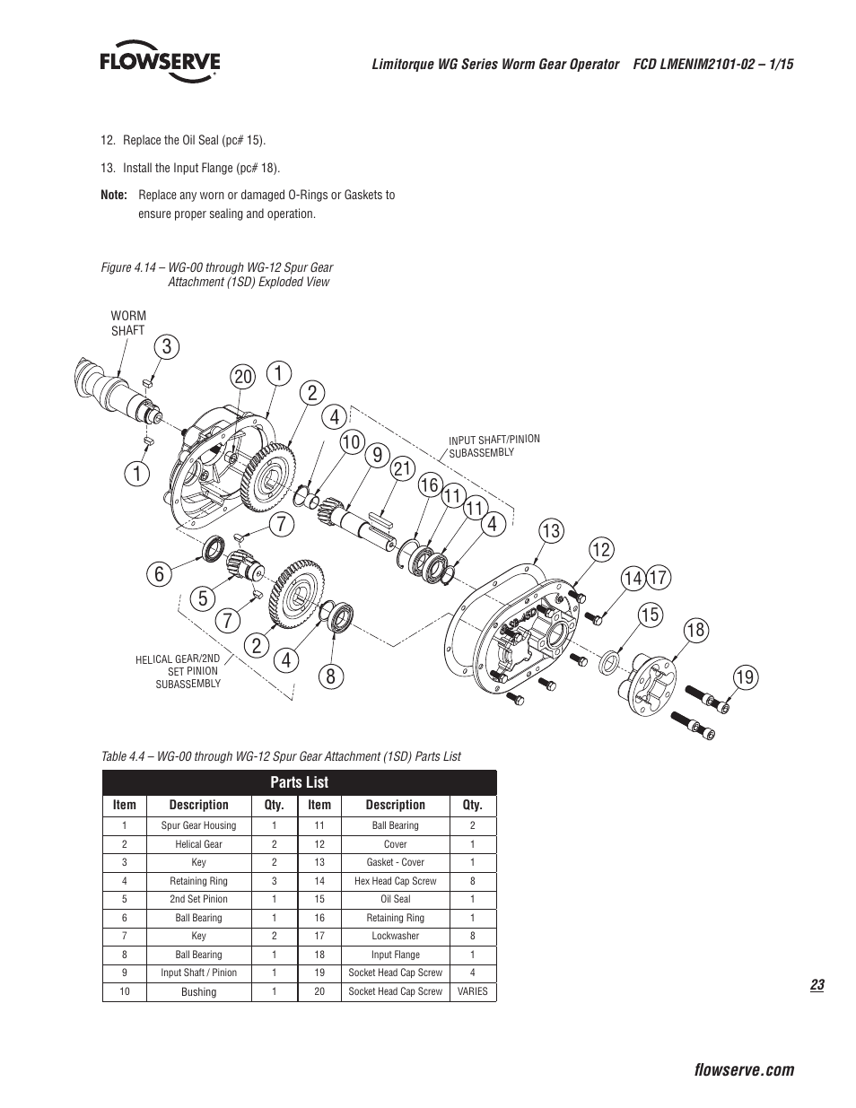 Flowserve WG Series Limitorque User Manual | Page 23 / 24
