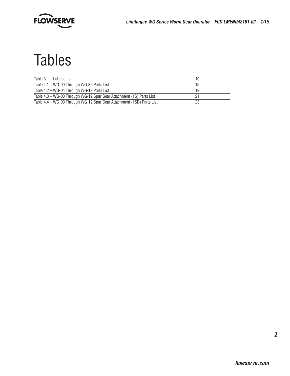 Tables | Flowserve WG Series Limitorque User Manual | Page 3 / 24