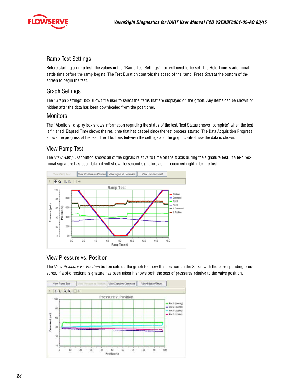 Flowserve ValveSight Diagnostics User Manual | Page 24 / 60