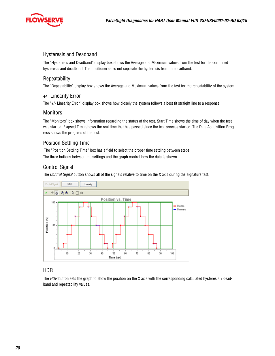 Flowserve ValveSight Diagnostics User Manual | Page 28 / 60