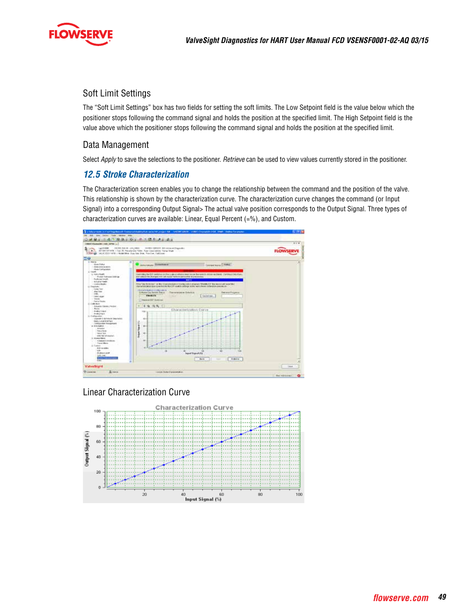 Flowserve ValveSight Diagnostics User Manual | Page 49 / 60