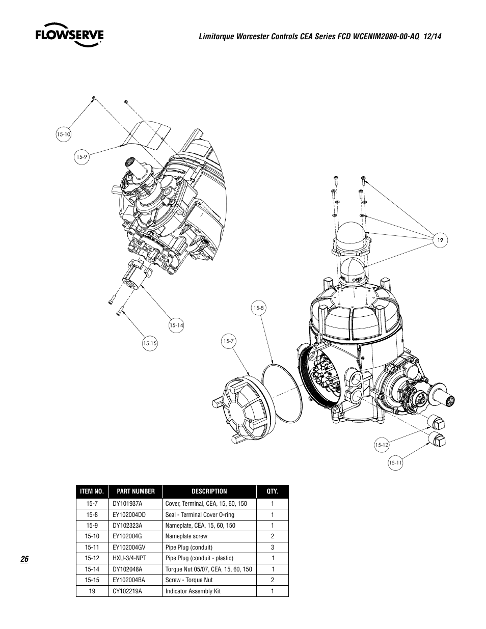 Flowserve CEA Series Limitorque Automax User Manual | Page 26 / 28