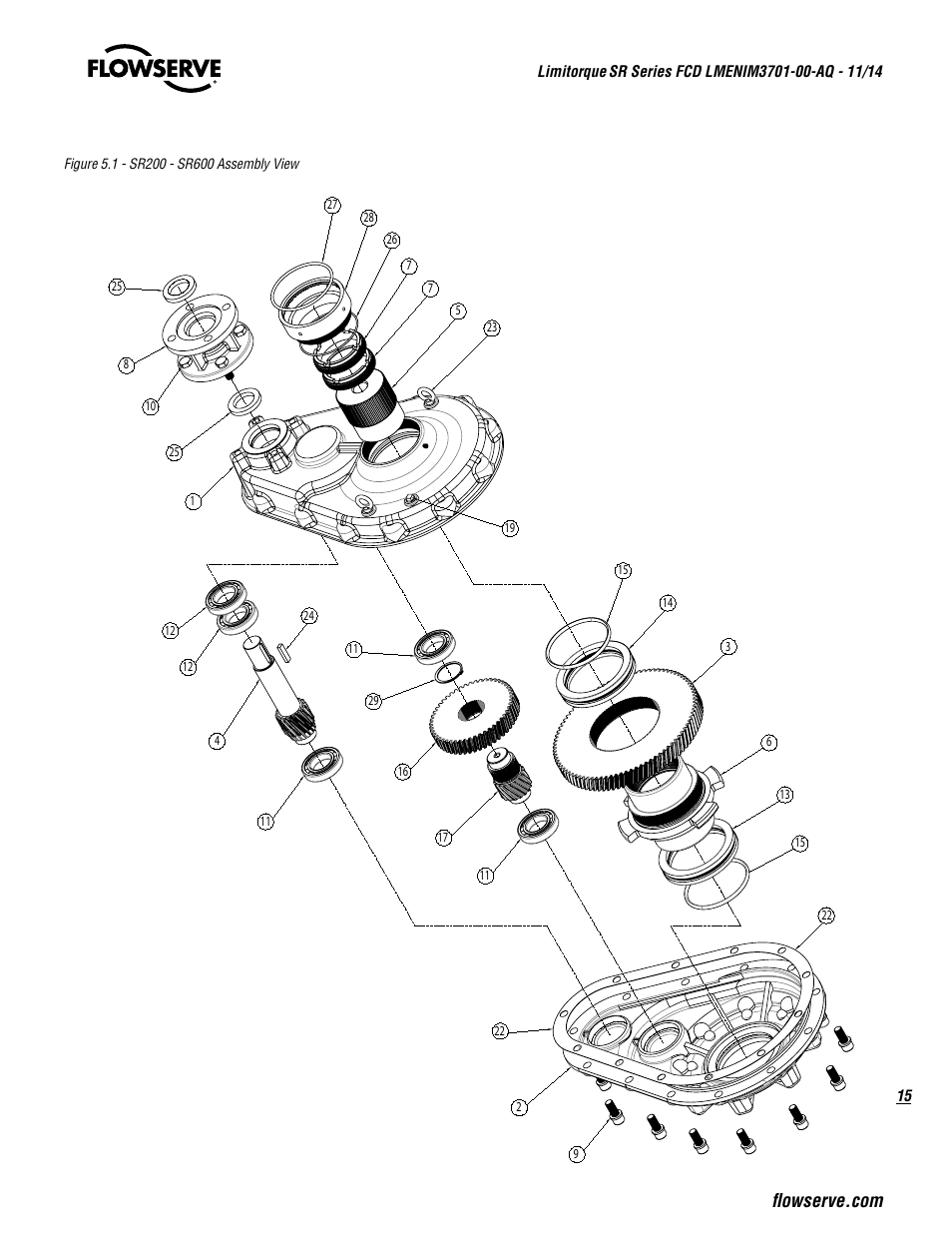 Flowserve SR Series Limitorque User Manual | Page 15 / 24