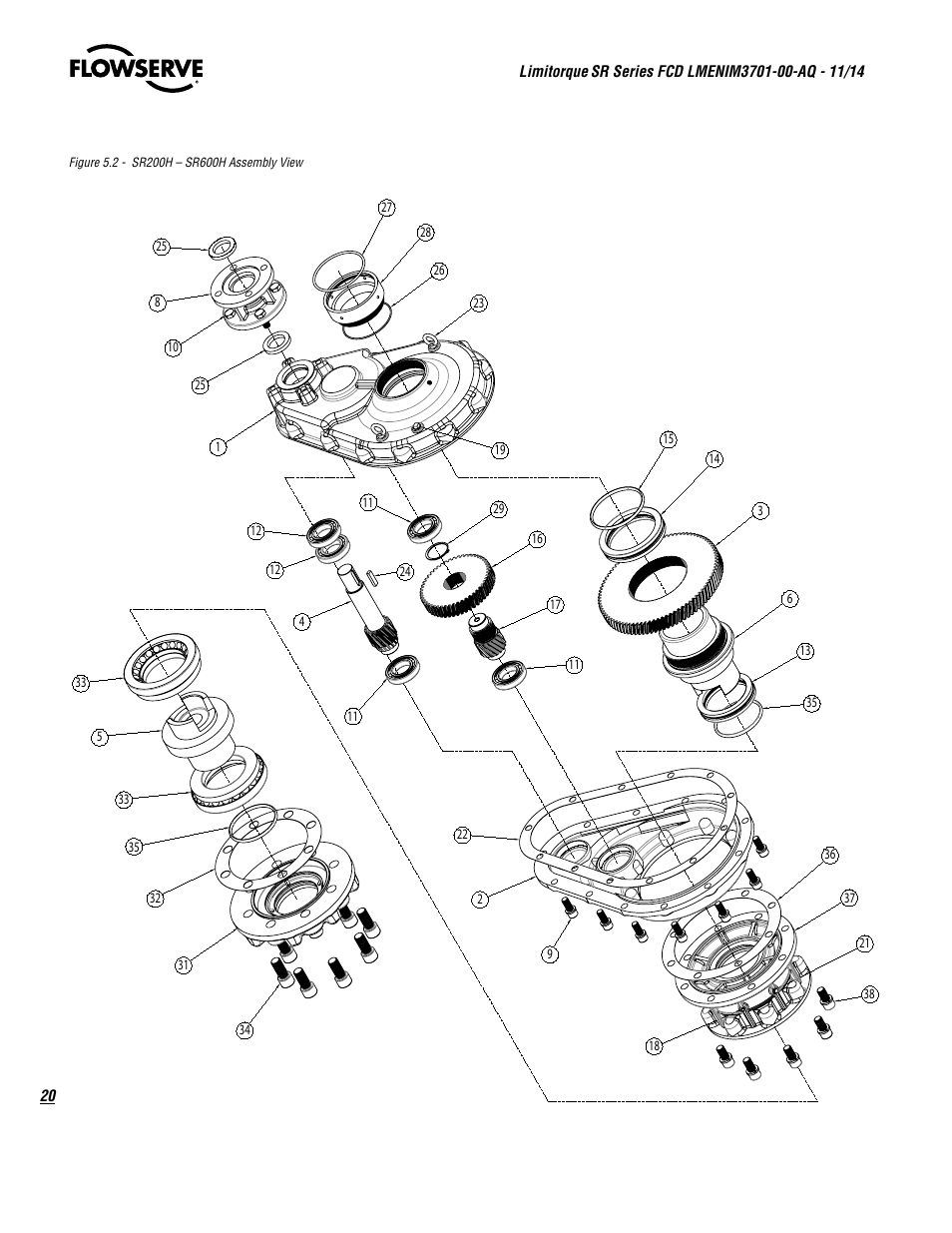 Flowserve SR Series Limitorque User Manual | Page 20 / 24