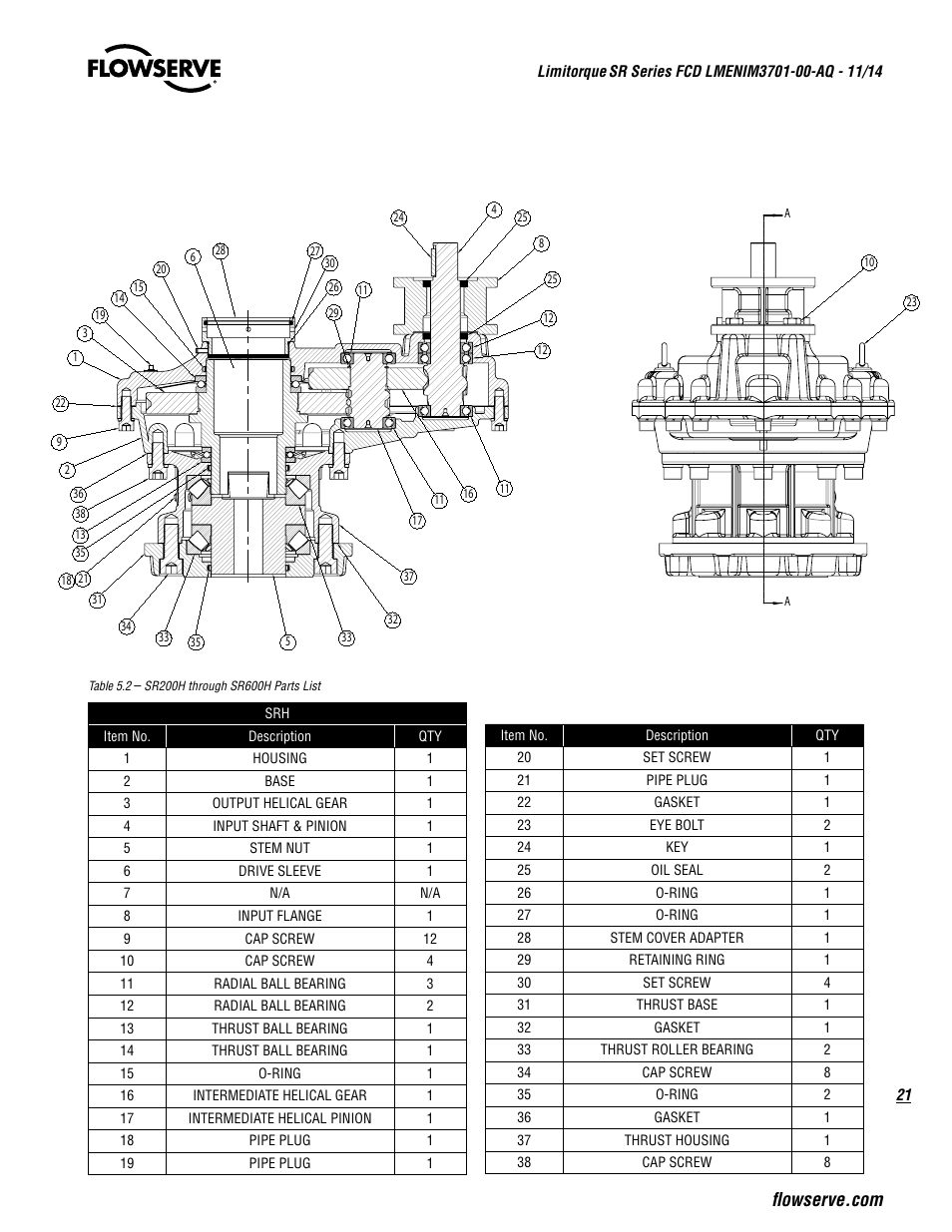 Flowserve SR Series Limitorque User Manual | Page 21 / 24