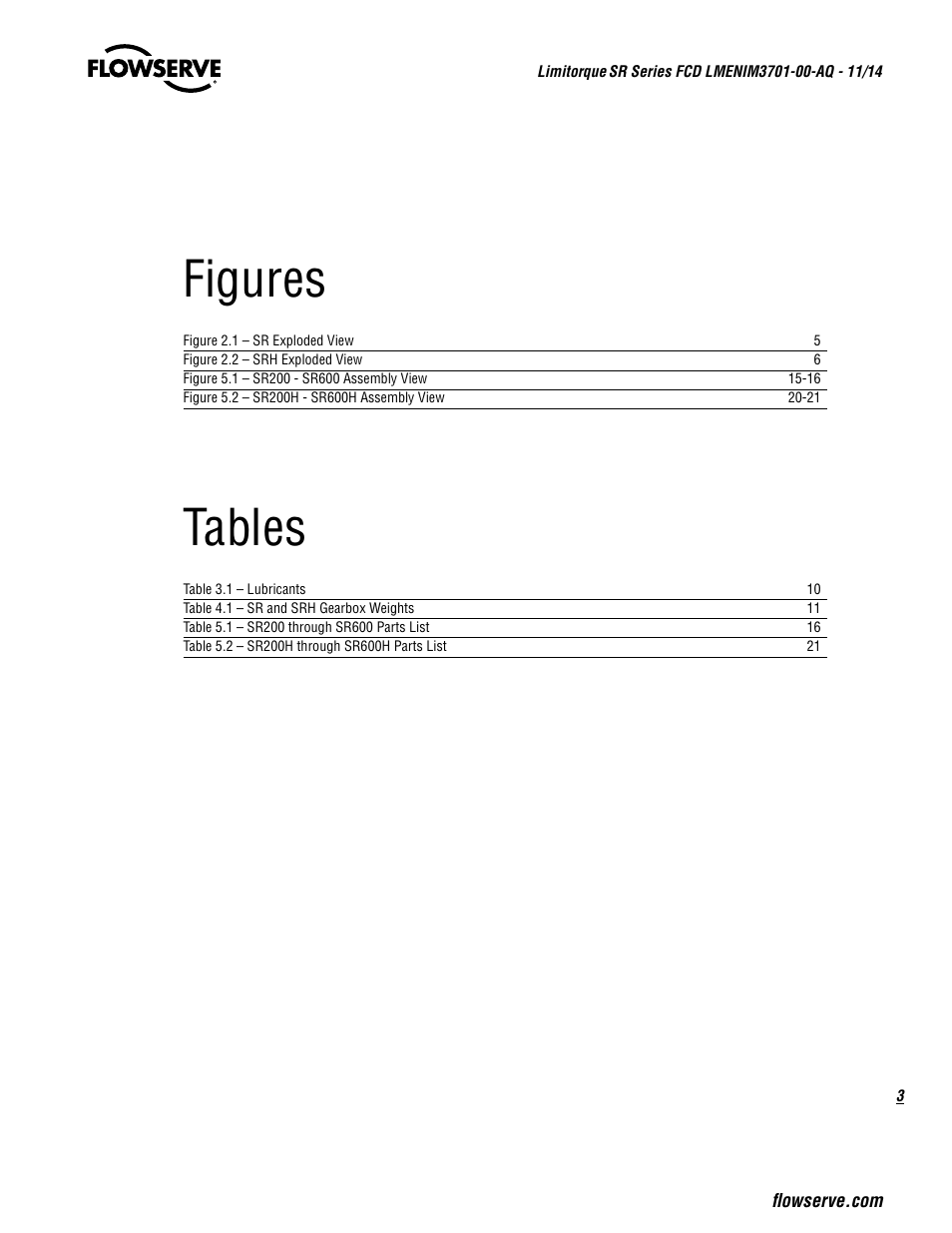 Figures, Tables | Flowserve SR Series Limitorque User Manual | Page 3 / 24