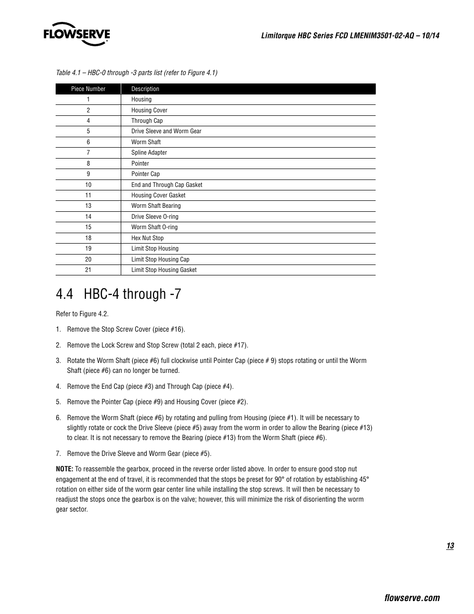 4 hbc-4 through -7 | Flowserve HBC Series Limitorque User Manual | Page 13 / 24