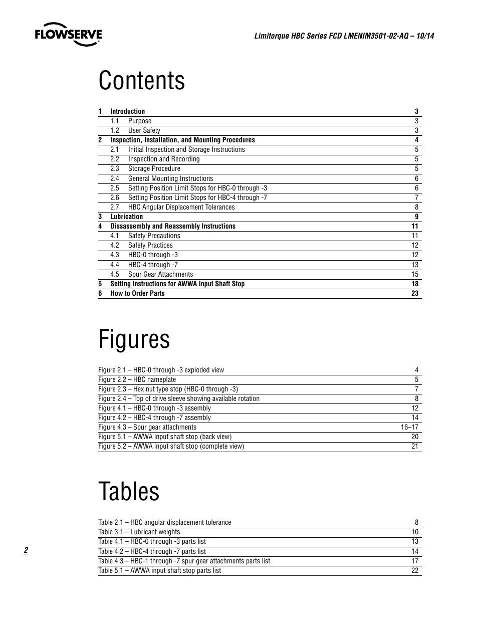 Flowserve HBC Series Limitorque User Manual | Page 2 / 24