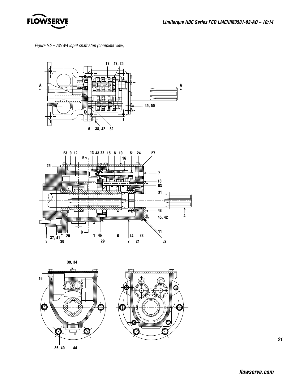 Flowserve HBC Series Limitorque User Manual | Page 21 / 24