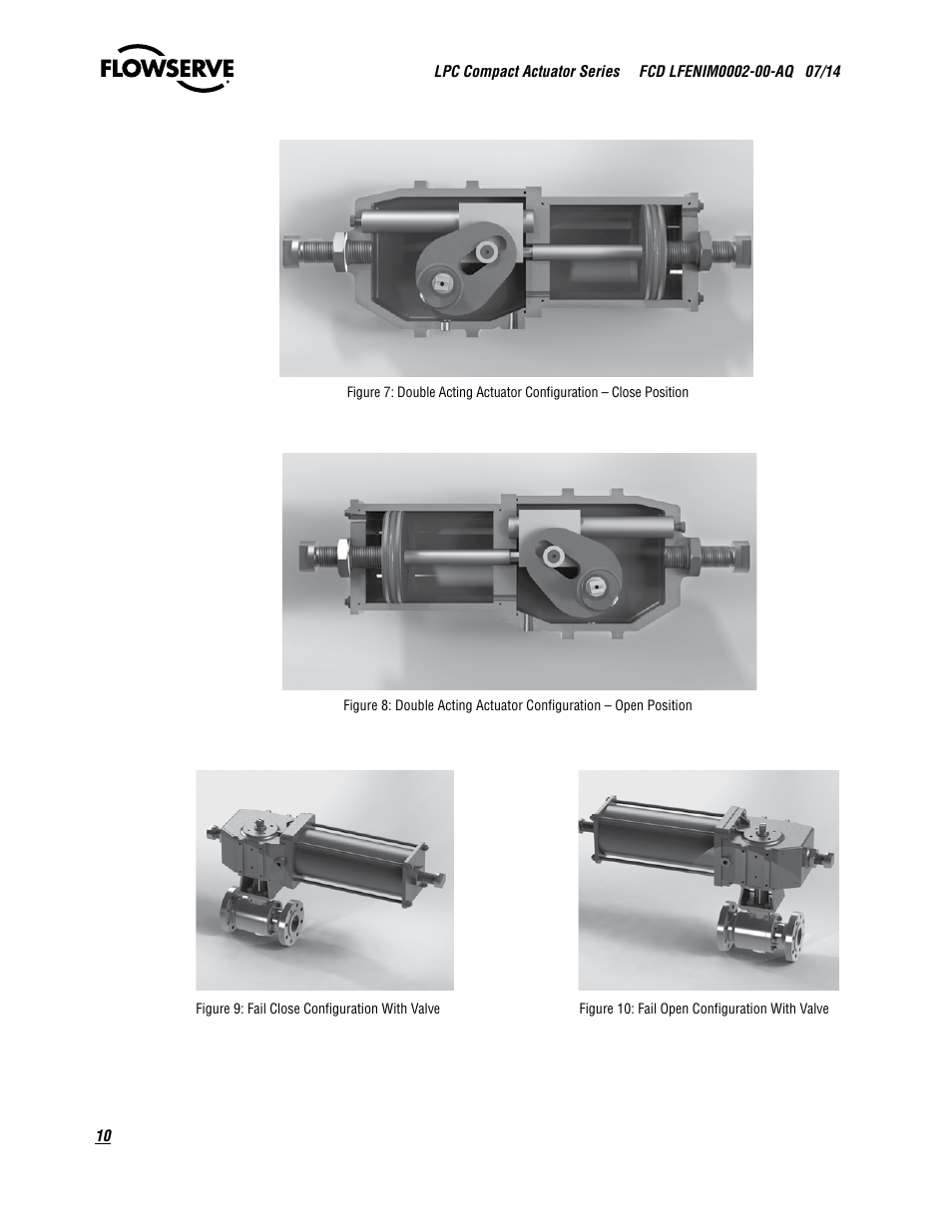 Flowserve LPC Compact Actuator Series User Manual | Page 10 / 24