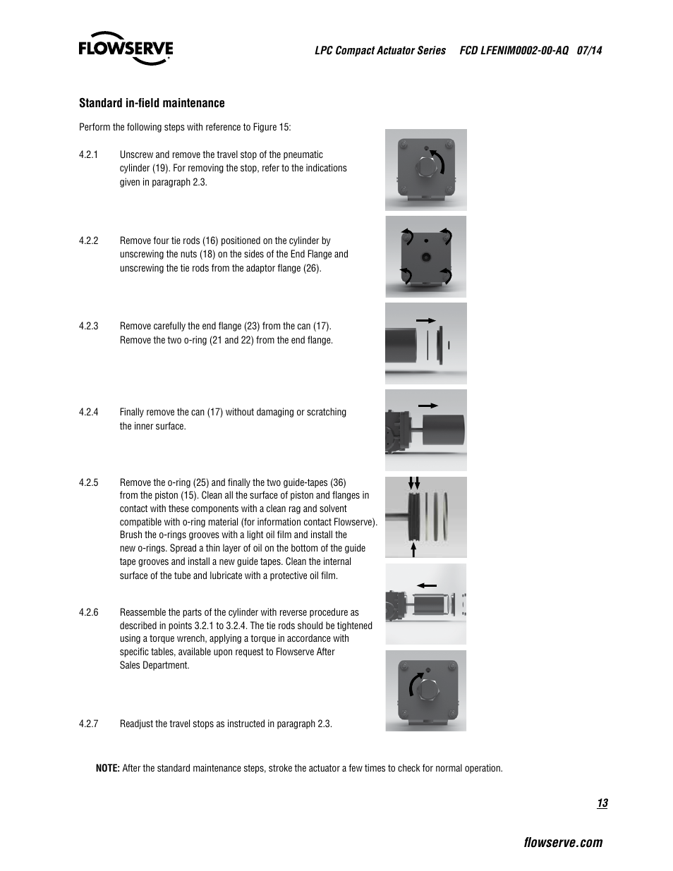 Flowserve LPC Compact Actuator Series User Manual | Page 13 / 24