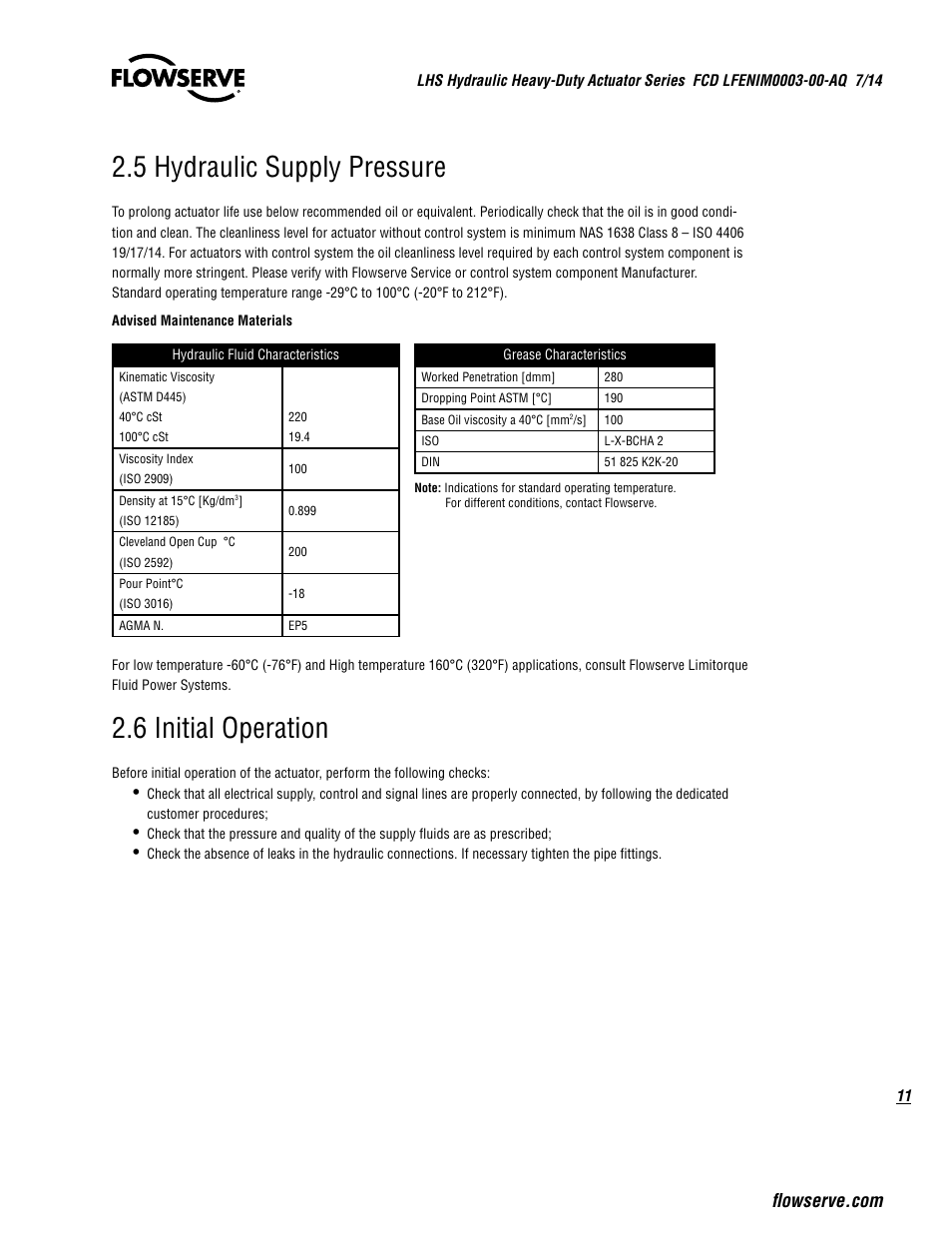 5 hydraulic supply pressure, 6 initial operation | Flowserve LHS Hydraulic Heavy-Duty Actuator Series User Manual | Page 11 / 24