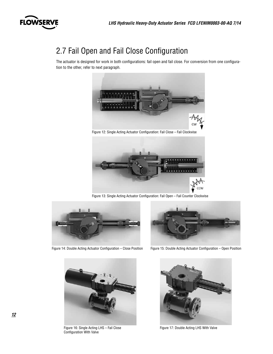 7 fail open and fail close configuration | Flowserve LHS Hydraulic Heavy-Duty Actuator Series User Manual | Page 12 / 24