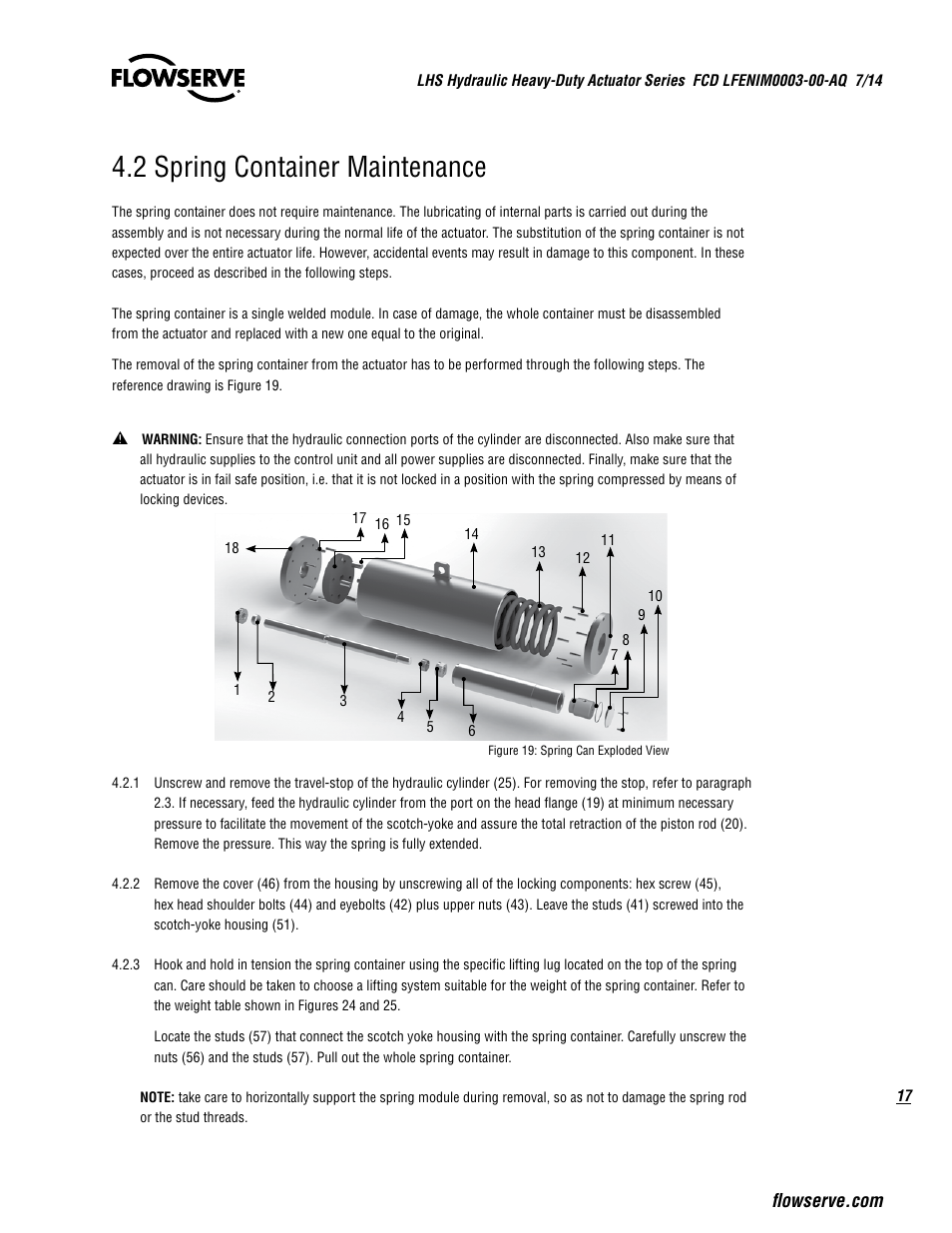 2 spring container maintenance | Flowserve LHS Hydraulic Heavy-Duty Actuator Series User Manual | Page 17 / 24