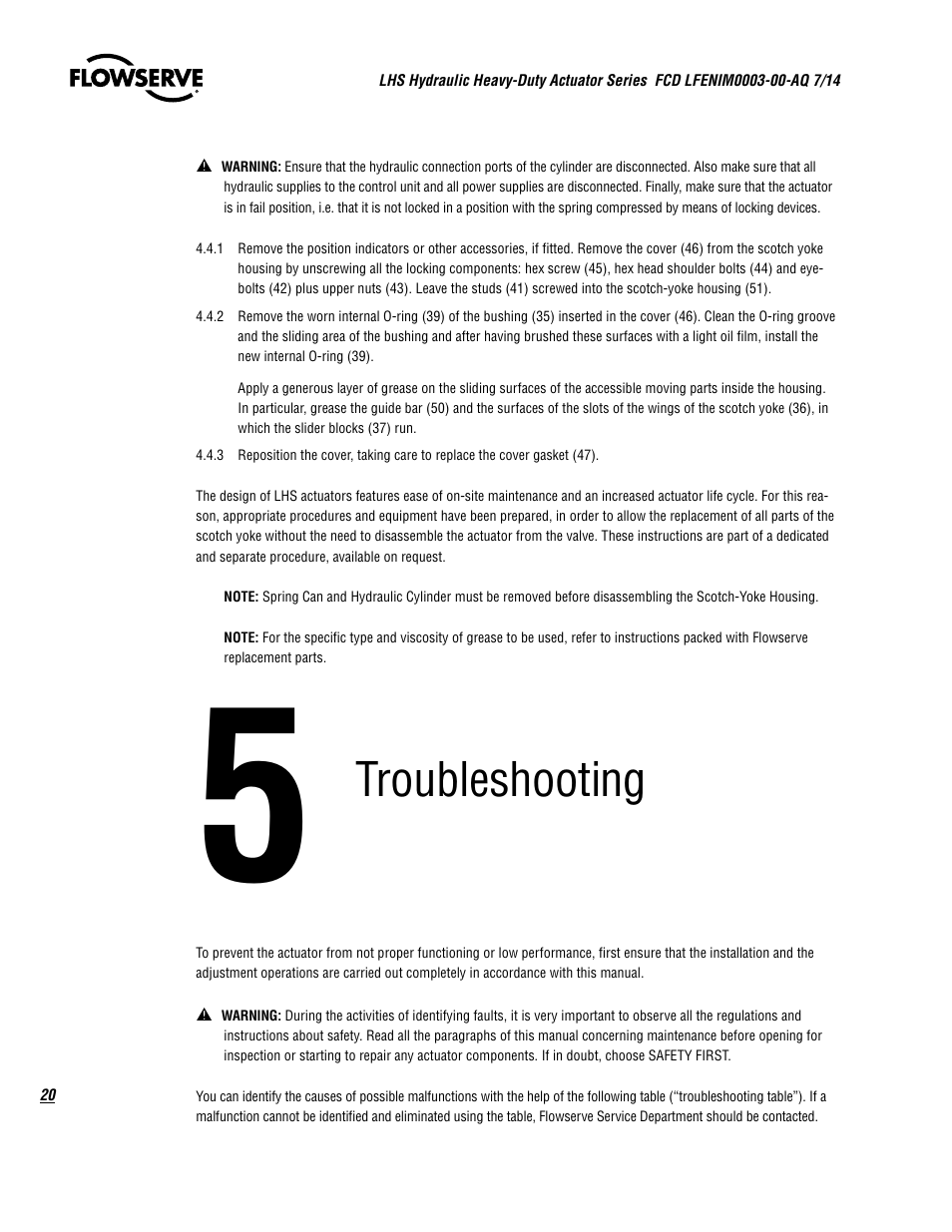 Troubleshooting | Flowserve LHS Hydraulic Heavy-Duty Actuator Series User Manual | Page 20 / 24