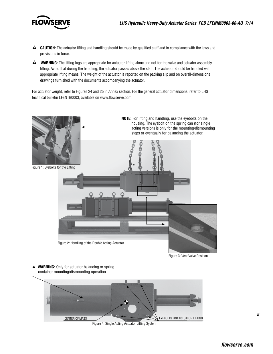 Flowserve LHS Hydraulic Heavy-Duty Actuator Series User Manual | Page 5 / 24