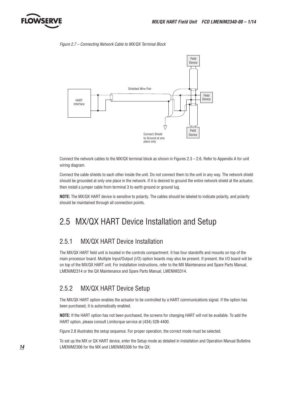 5 mx/qx hart device installation and setup, 1 mx/qx hart device installation, 2 mx/qx hart device setup | Flowserve MX HART Field Unit User Manual | Page 14 / 72