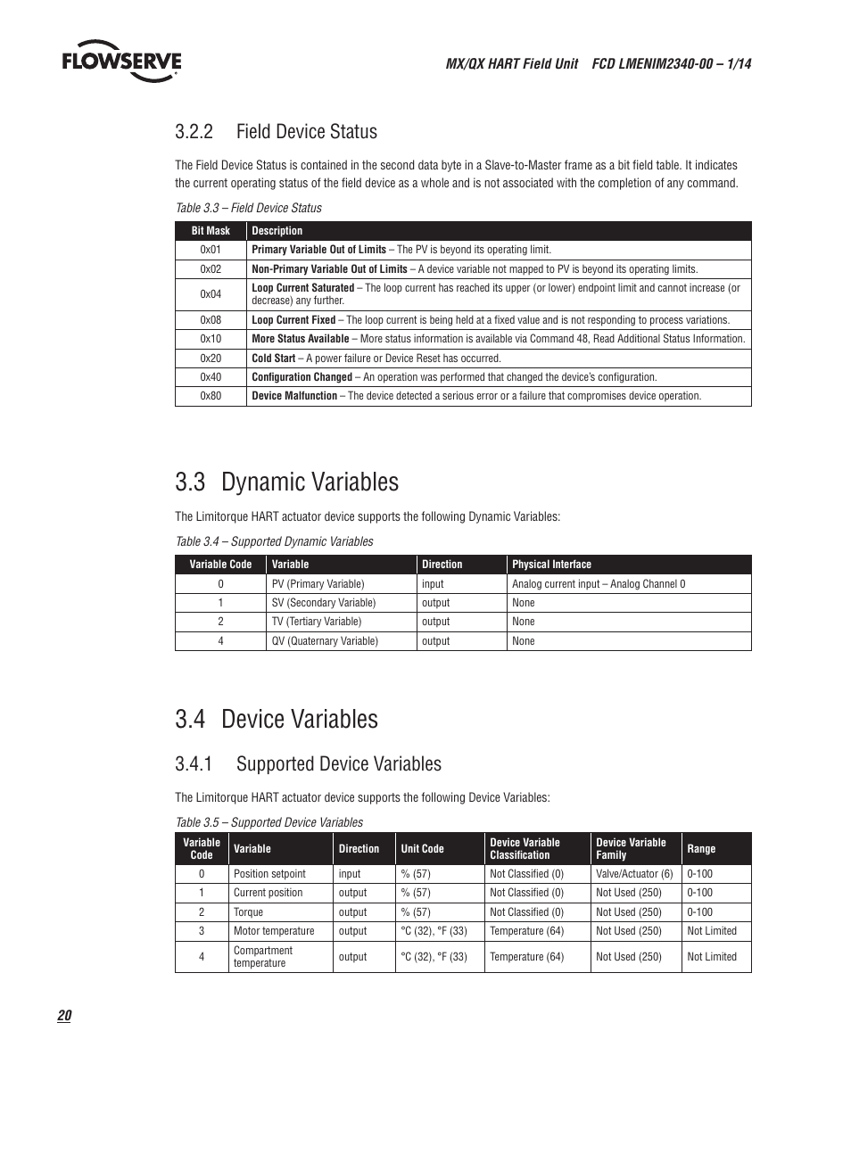 3 dynamic variables, 4 device variables, 2 field device status | 1 supported device variables | Flowserve MX HART Field Unit User Manual | Page 20 / 72