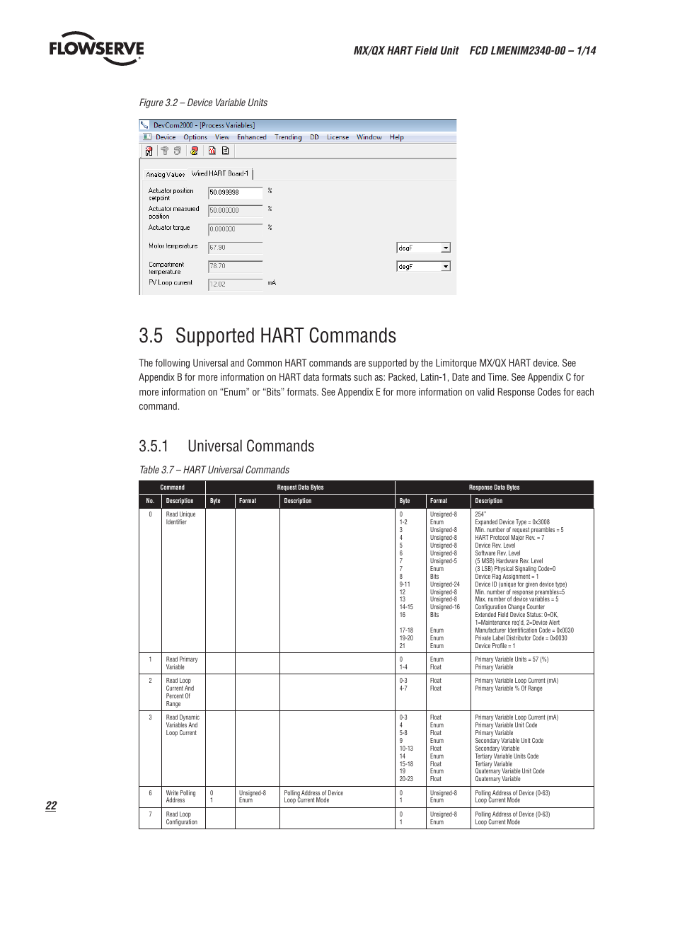 5 supported hart commands, 1 universal commands, Figure 3.2 – device variable units | Table 3.7 – hart universal commands | Flowserve MX HART Field Unit User Manual | Page 22 / 72