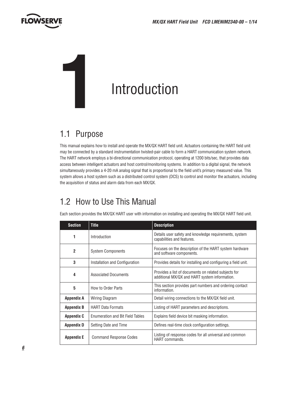 Introduction, 1 purpose, 2 how to use this manual | Flowserve MX HART Field Unit User Manual | Page 6 / 72
