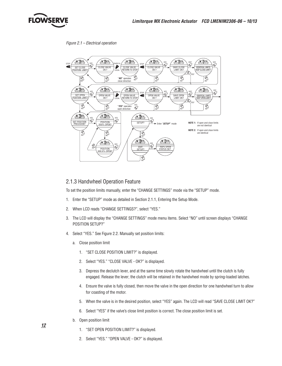 3 handwheel operation feature, Figure 2.1 – electrical operation | Flowserve MX Electronic Actuator User Manual | Page 12 / 104