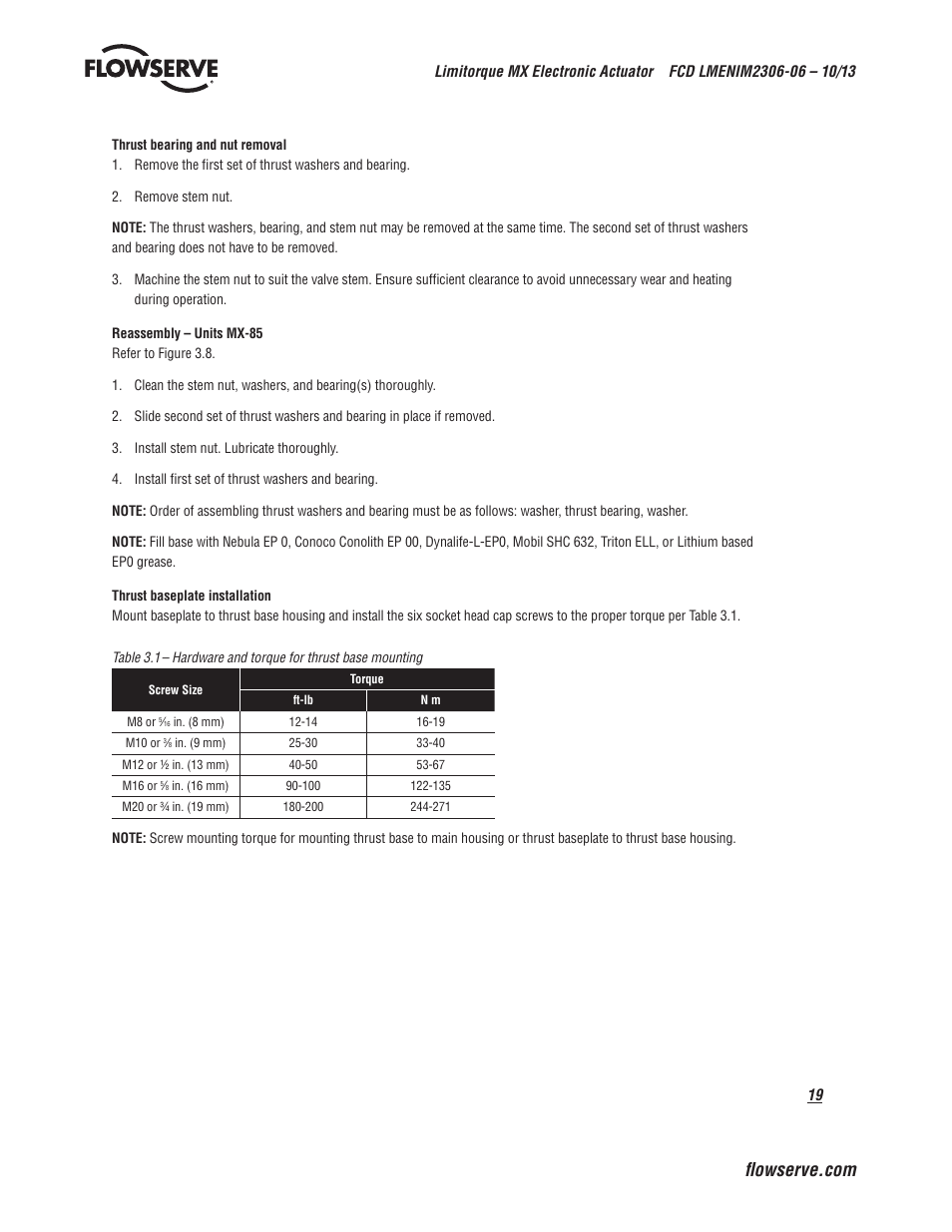 Flowserve MX Electronic Actuator User Manual | Page 19 / 104