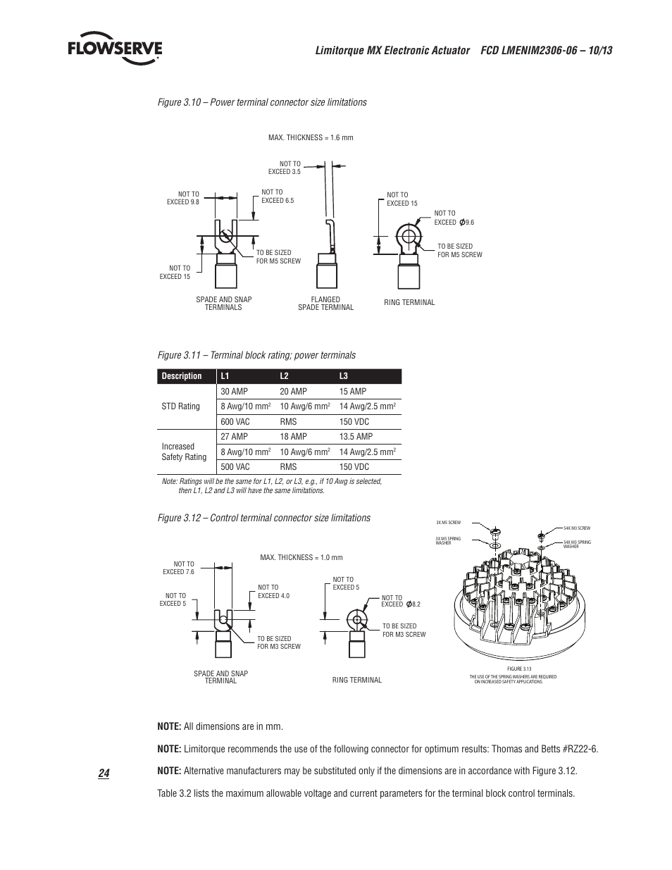 Flowserve MX Electronic Actuator User Manual | Page 24 / 104