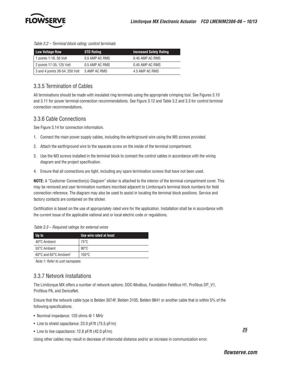 5 termination of cables, 6 cable connections, 7 network installations | Flowserve MX Electronic Actuator User Manual | Page 25 / 104