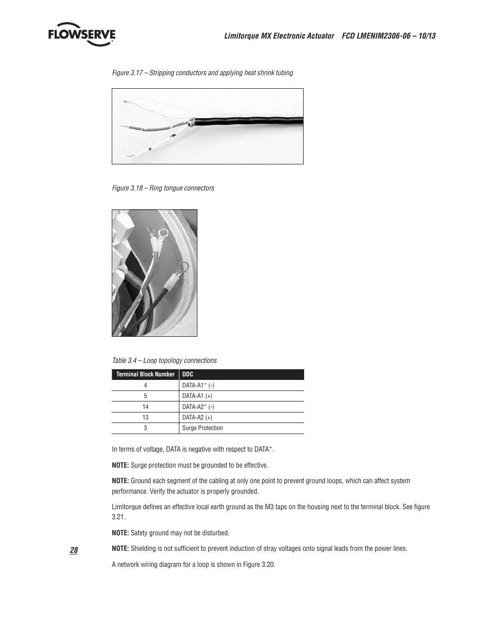 Flowserve MX Electronic Actuator User Manual | Page 28 / 104