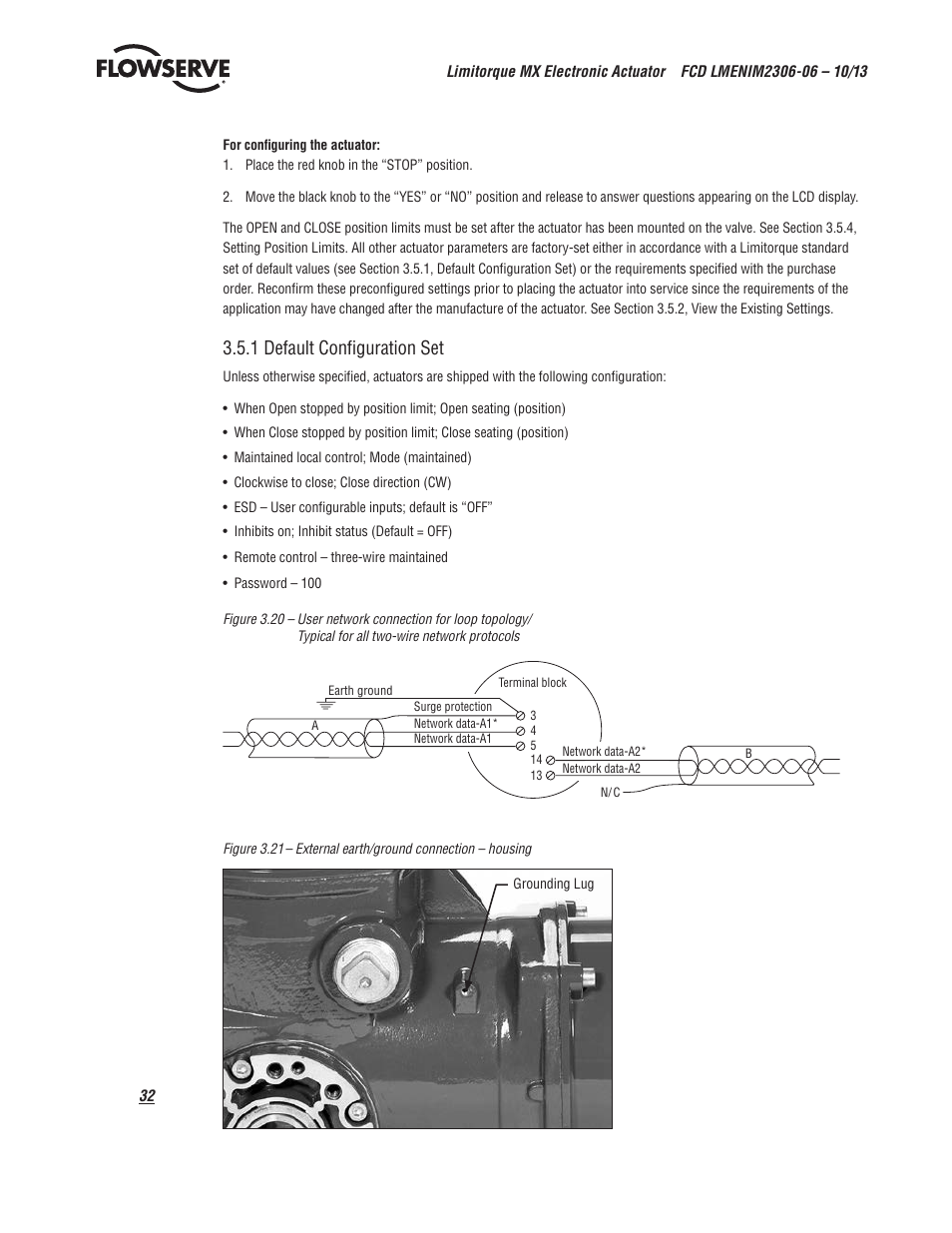 1 default configuration set | Flowserve MX Electronic Actuator User Manual | Page 32 / 104