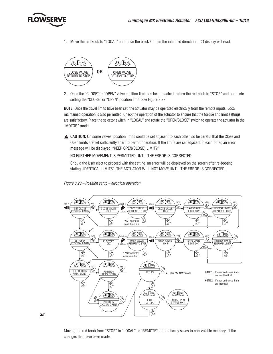 Flowserve MX Electronic Actuator User Manual | Page 36 / 104