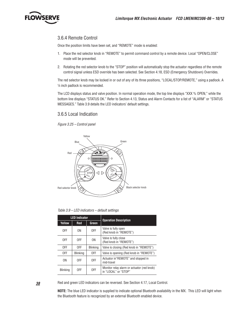 4 remote control, 5 local indication | Flowserve MX Electronic Actuator User Manual | Page 38 / 104