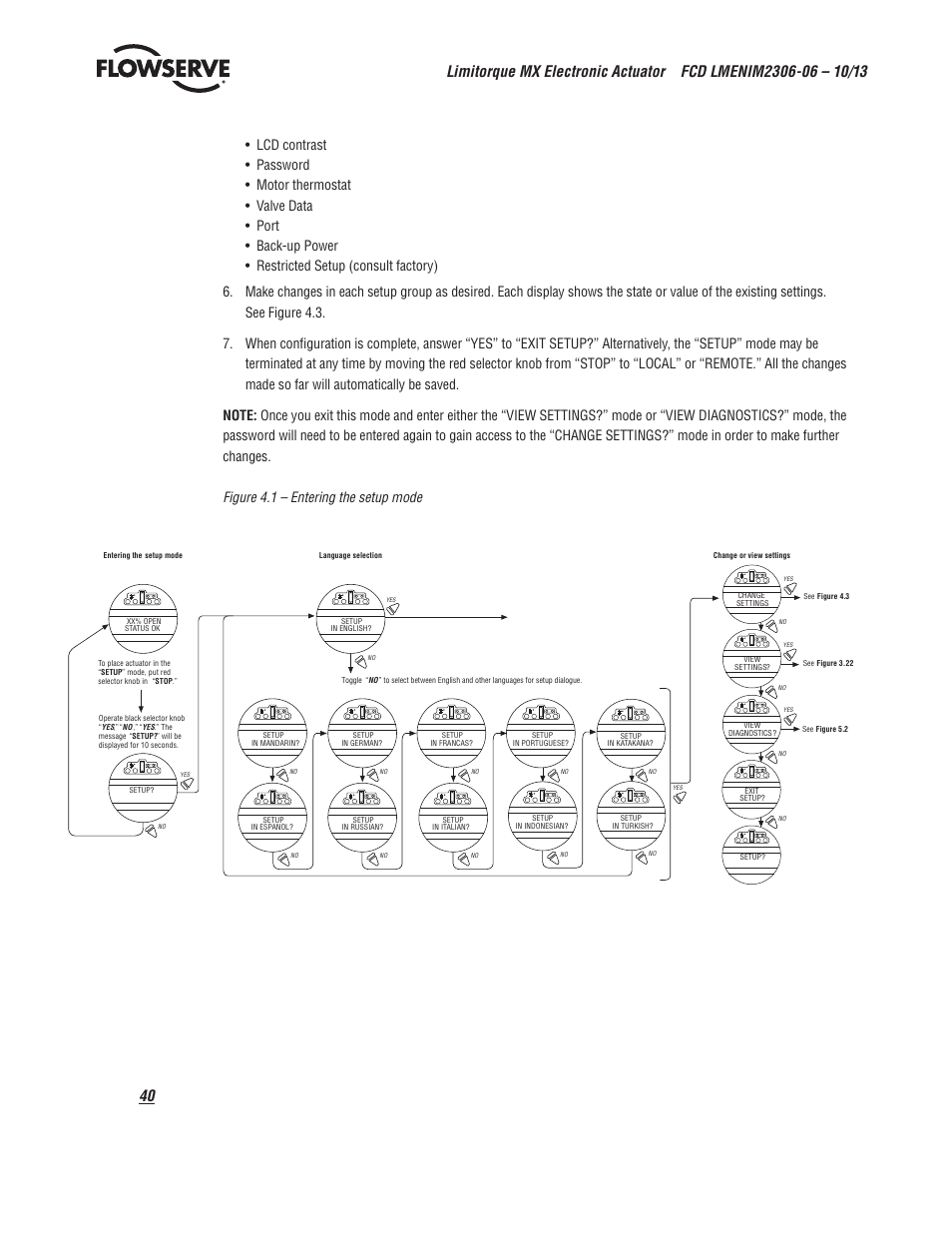 Flowserve MX Electronic Actuator User Manual | Page 40 / 104