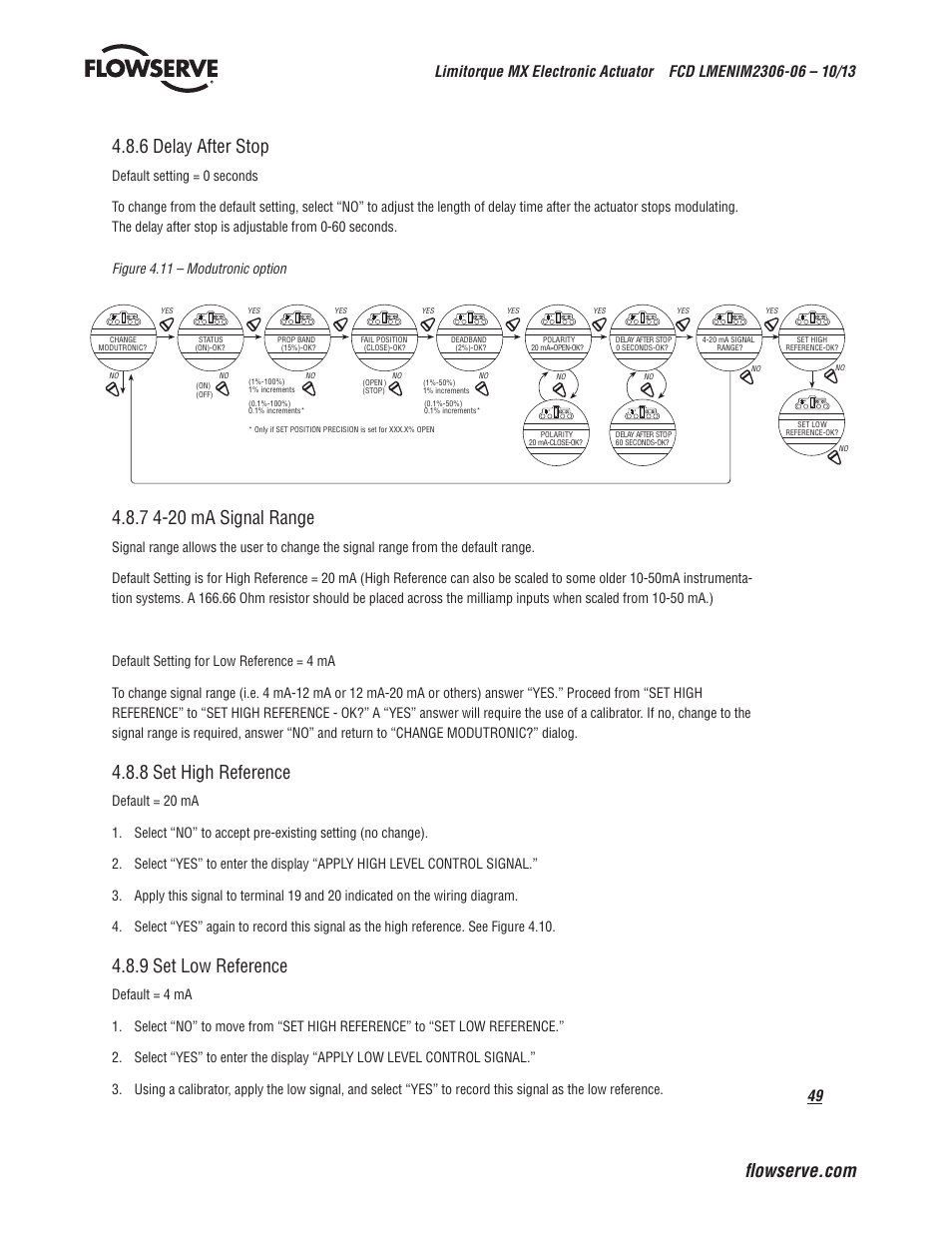 7 4-20 ma signal range, 8 set high reference, 9 set low reference | Flowserve MX Electronic Actuator User Manual | Page 49 / 104