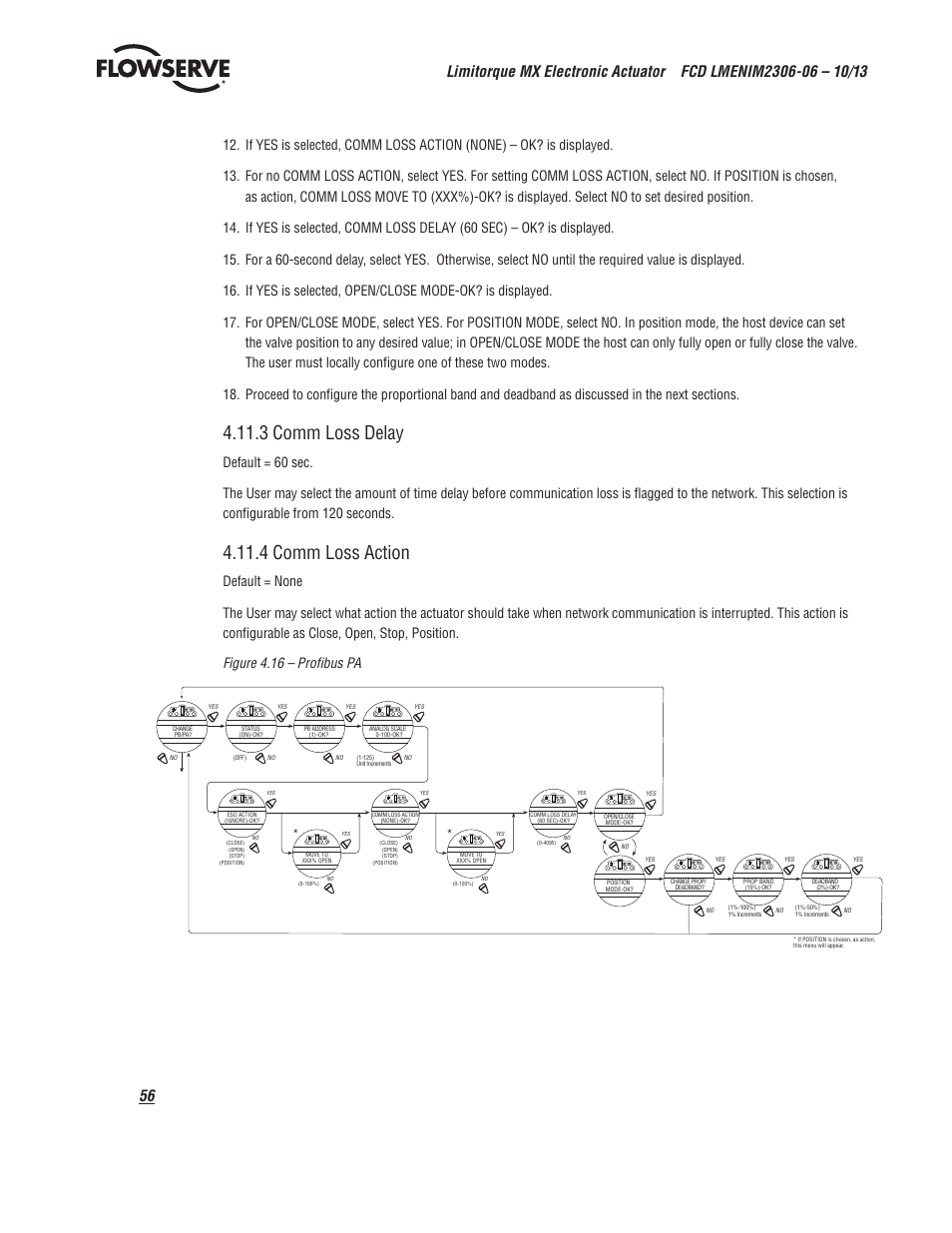 3 comm loss delay, 4 comm loss action | Flowserve MX Electronic Actuator User Manual | Page 56 / 104