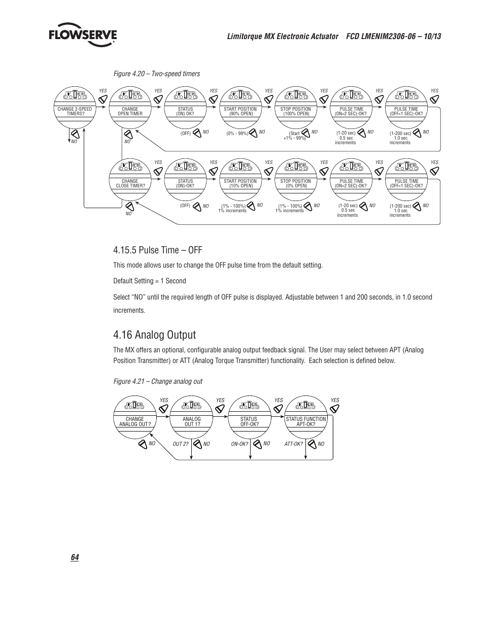 16 analog output, 5 pulse time – off, Figure 4.20 – two-speed timers | Flowserve MX Electronic Actuator User Manual | Page 64 / 104